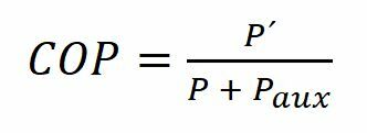 Rovnice COP